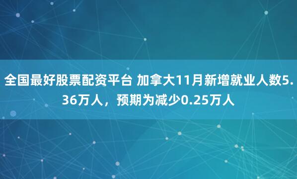 全国最好股票配资平台 加拿大11月新增就业人数5.36万人，预期为减少0.25万人
